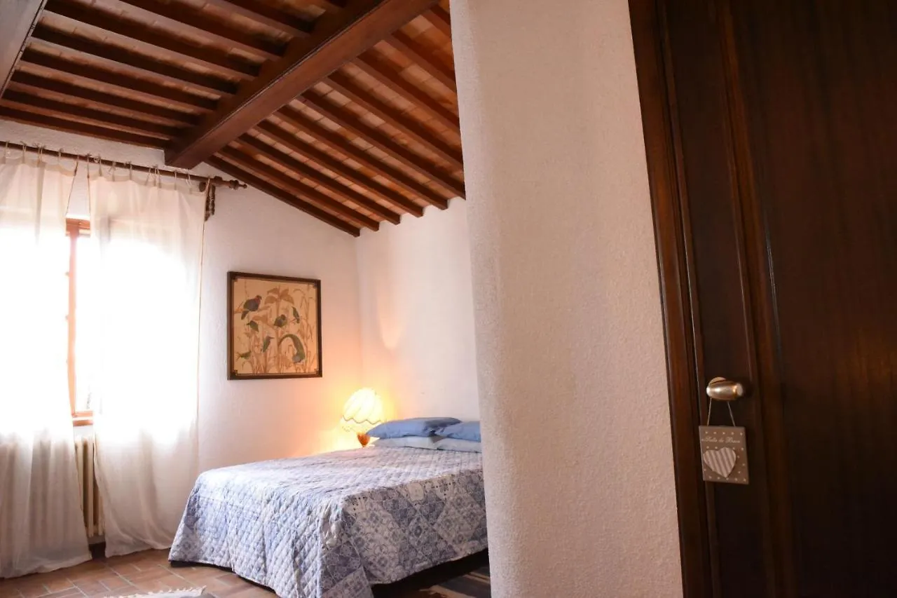 Case&Colline Mulino 6 Guardistallo Holiday home